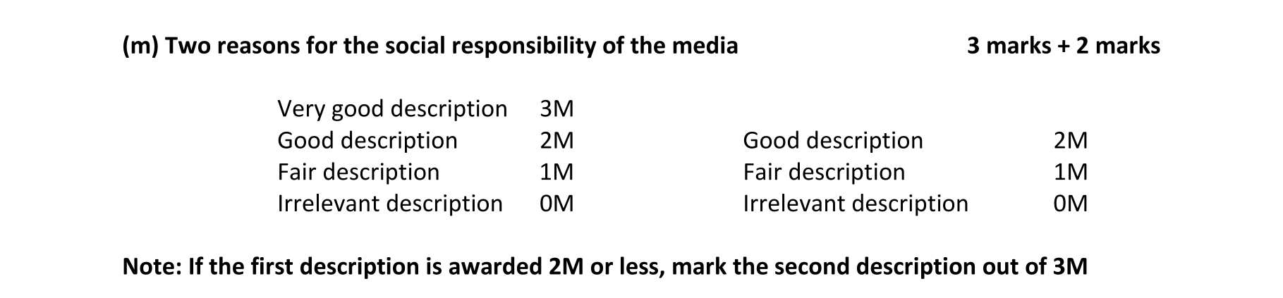 Solution for 69dd3626-635e-4849-8442-3b0b40ed4cc7