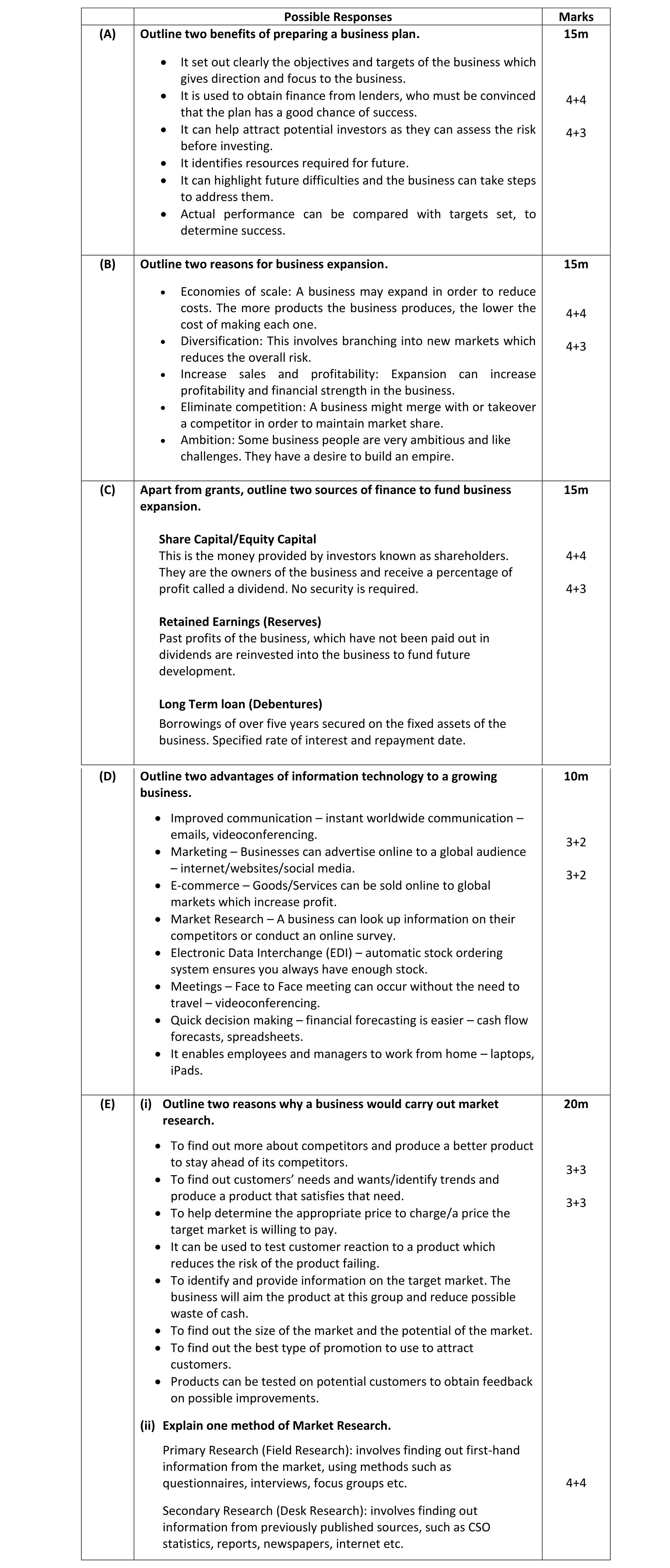 Solution for d6296dd3-d9bc-420e-b92e-426b7b972d9e