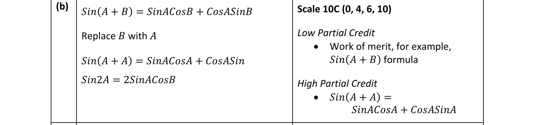 Solution for c05ae01c-13fc-40e3-95ea-7a10593594b3