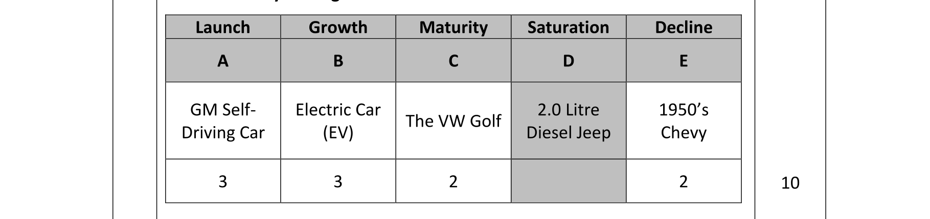 Solution for 077cd43b-becc-4338-890b-4b4233ce46ef