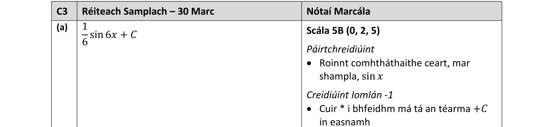 Solution for 6165ebac-6819-4b0f-85f8-4930d6492ca9