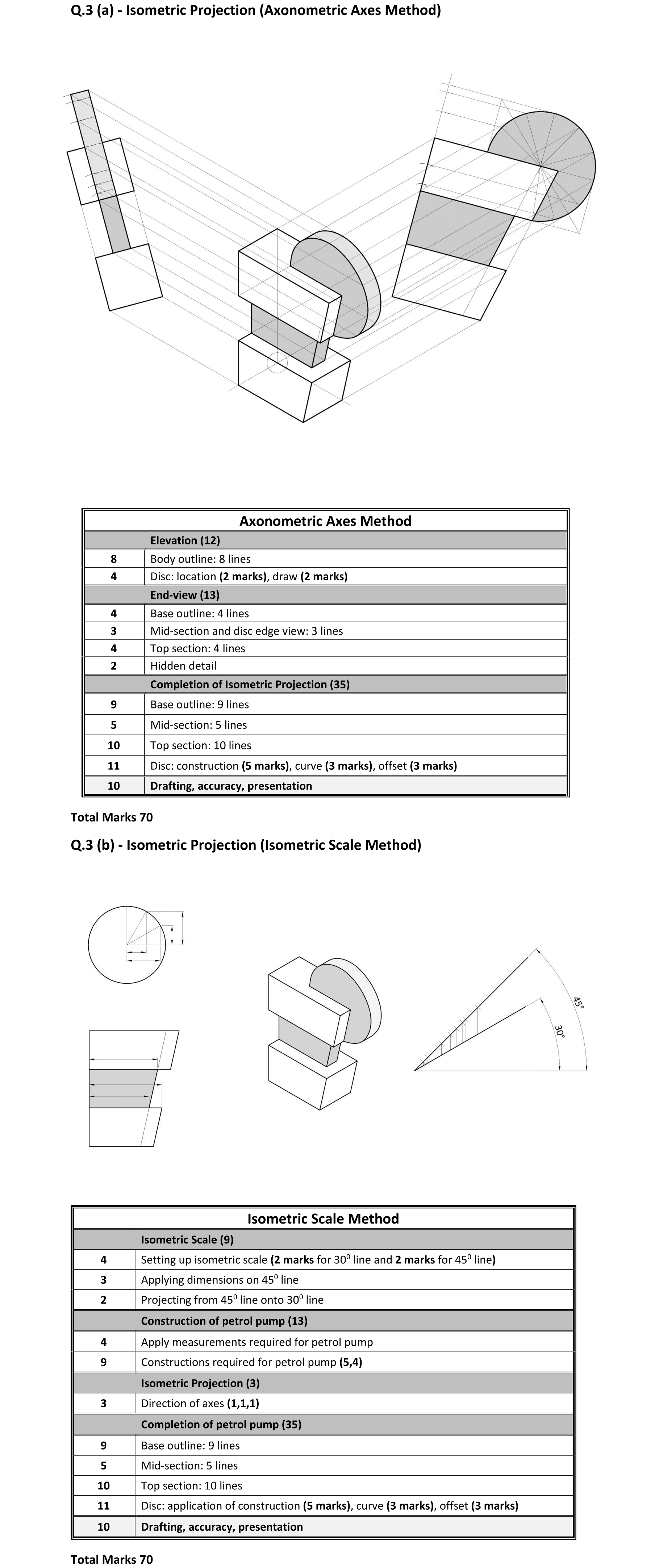 Solution for 3986ebf8-340c-4526-b817-af990372de52