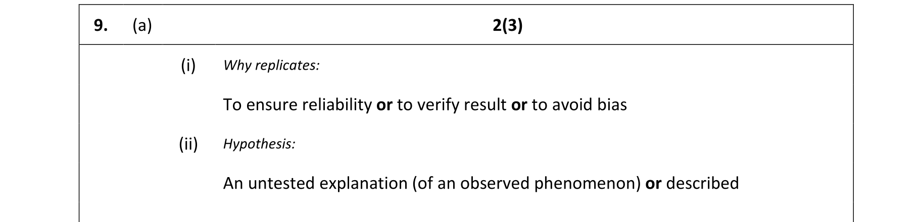 Solution for a8a409db-0e2b-45c5-a601-3c54e8b2eb6c