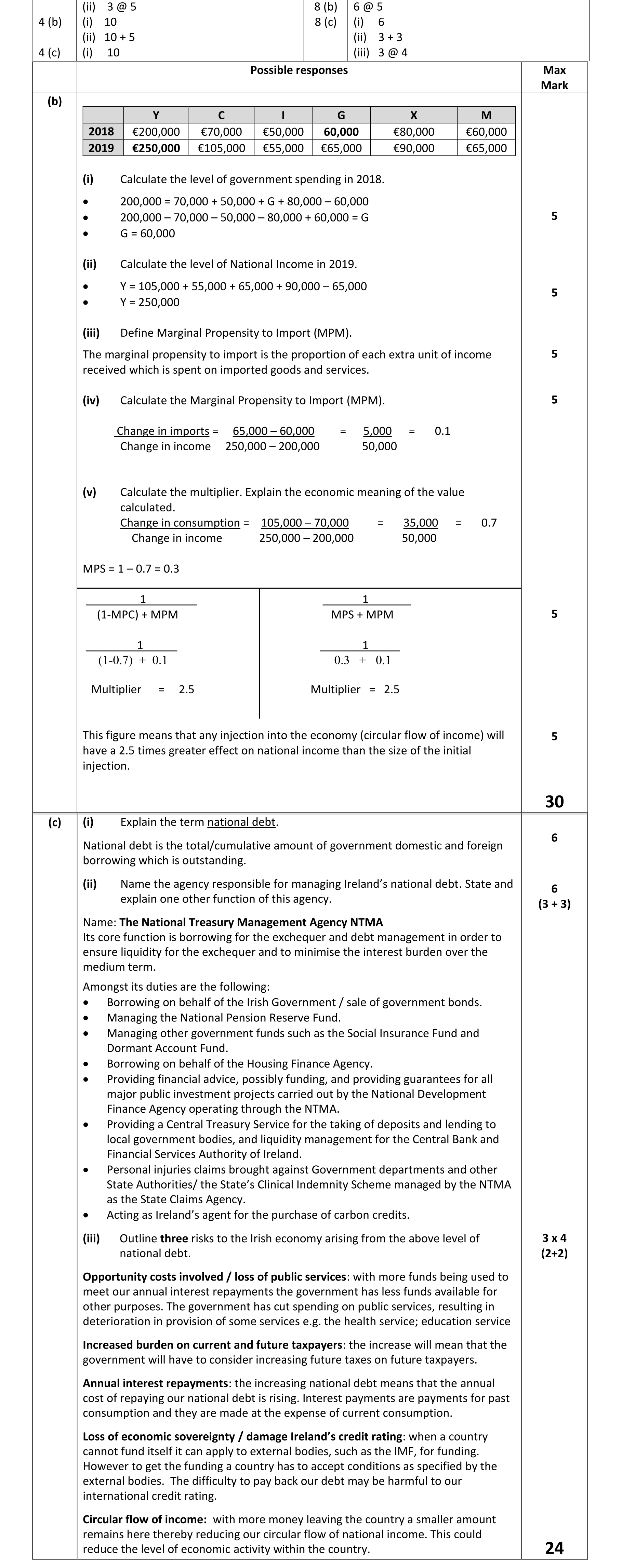 Solution for 81c71154-01e2-44a7-a0fa-a4c60ada3bc2