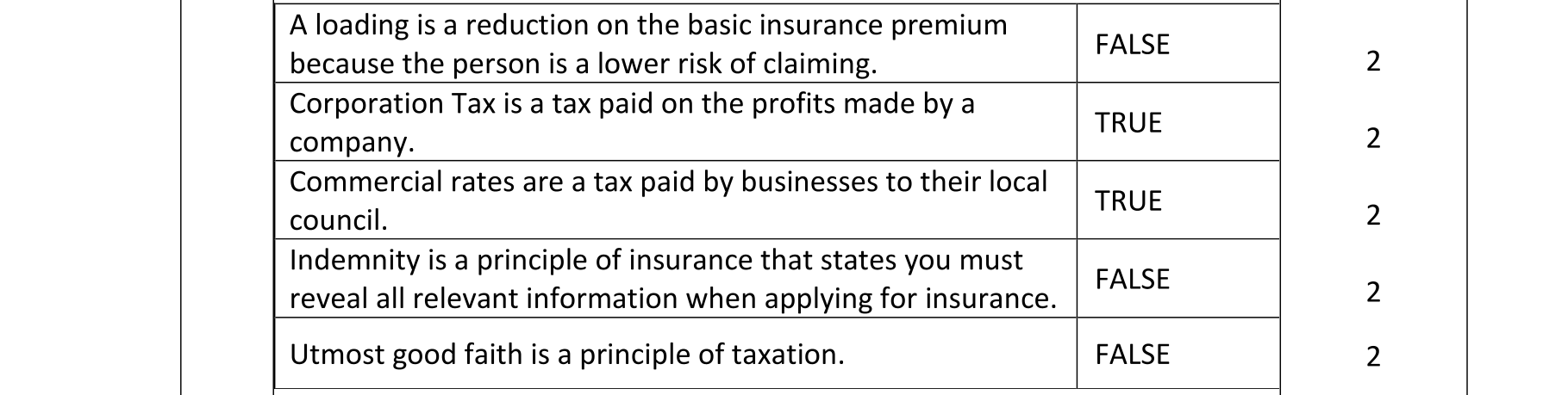 Solution for 4910144f-7758-4190-9513-2447109a0349