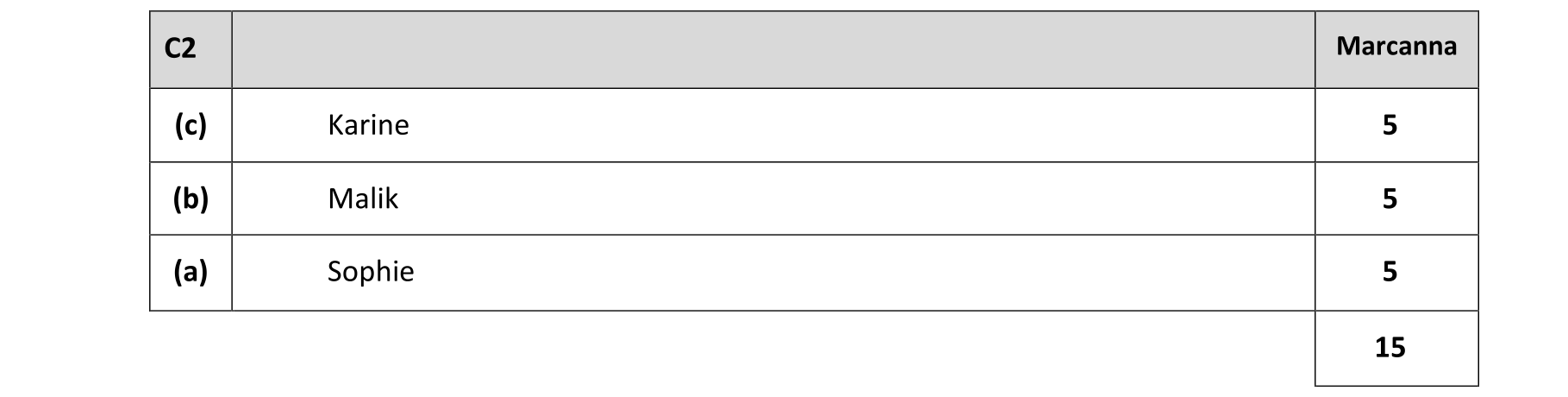 Solution for 68abba50-d216-41c3-8acb-b8b9f96db918