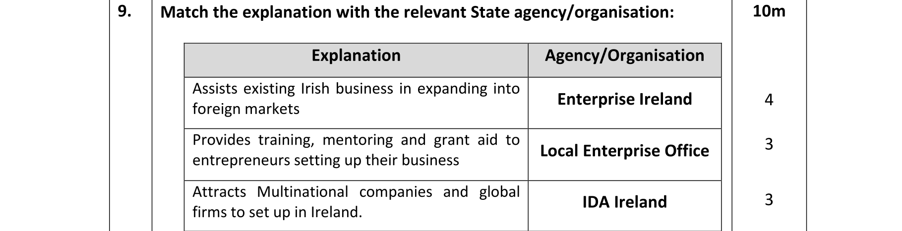 Solution for f900f7ee-673d-483a-b0d1-8ebd188a103b
