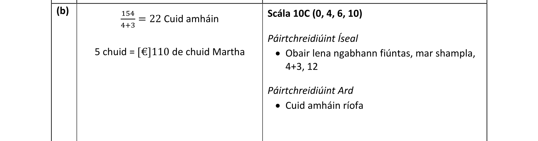 Solution for 87e06aeb-e484-4220-99d3-65ff38683fe5