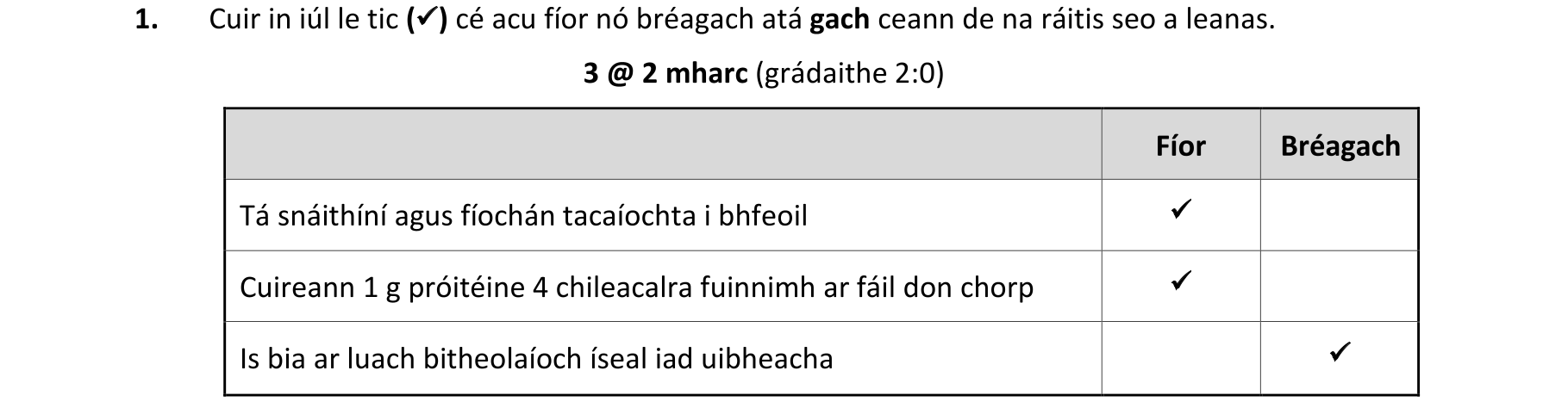 Solution for e01fa2c6-e580-4207-8e45-6553dc172765