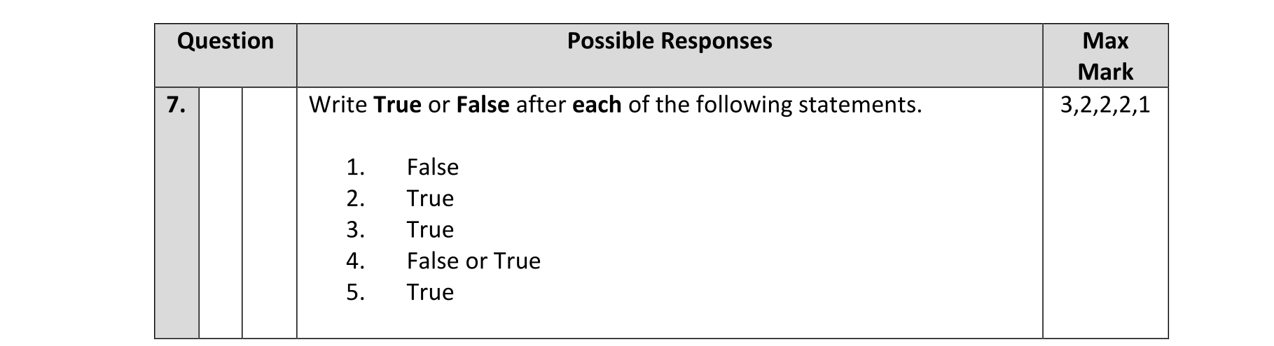 Solution for 6be73aea-ef20-4e2c-bff4-9e7b440c01fd