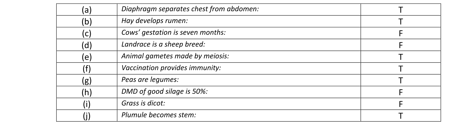 Solution for fabd2532-6973-405d-b5b3-d46938174924