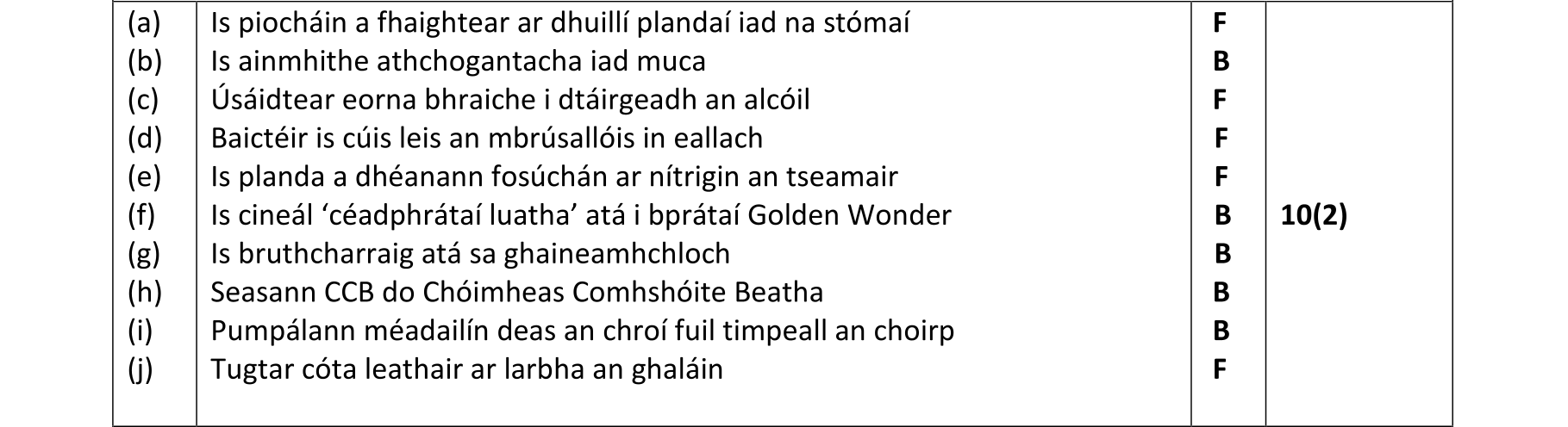 Solution for 7a5a19dd-5a8f-4b43-a516-231add52bcc8