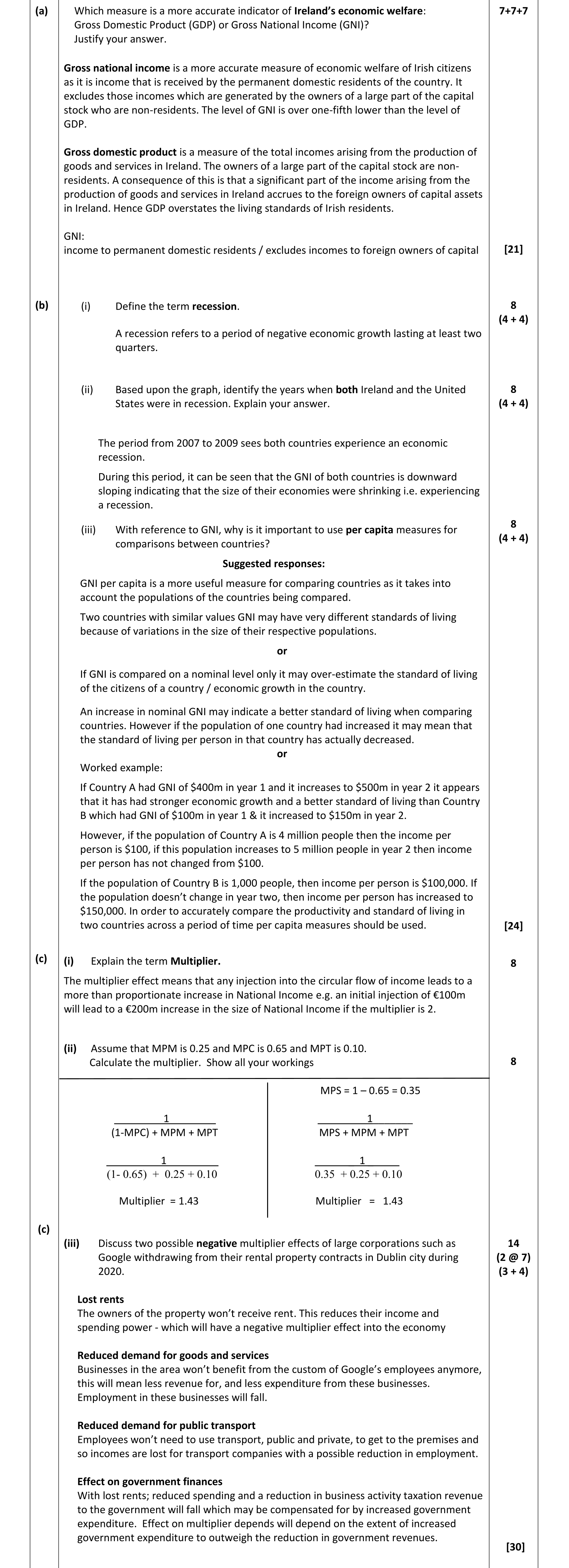 Solution for 51cac9d7-1373-431a-b6ff-f063124edad0