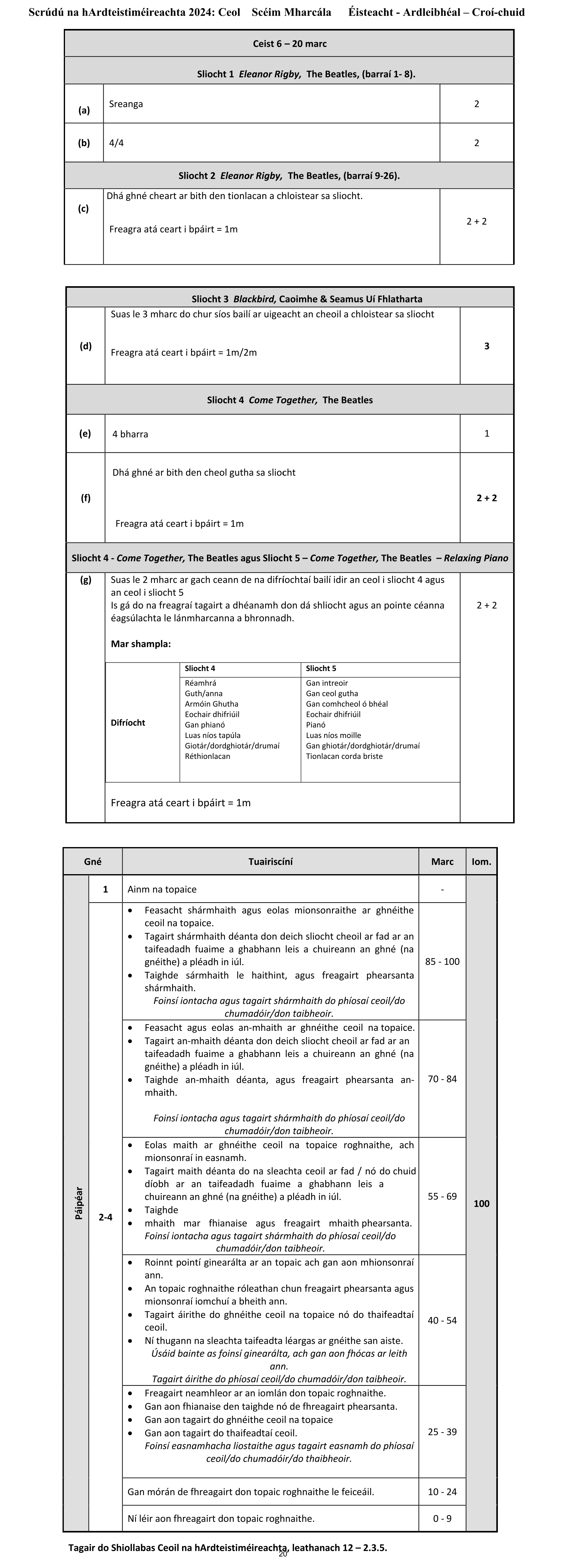 Solution for dff56418-68cc-4c2c-a536-82167c5380ef