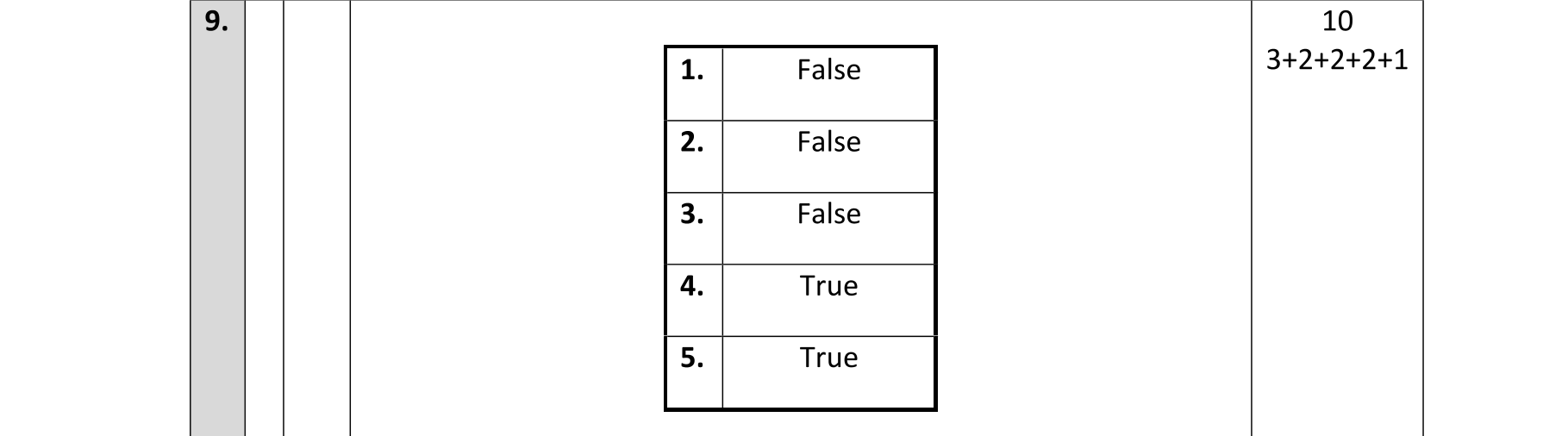 Solution for 0f87c1bf-a2b5-46a8-8014-7f1e5f47e303