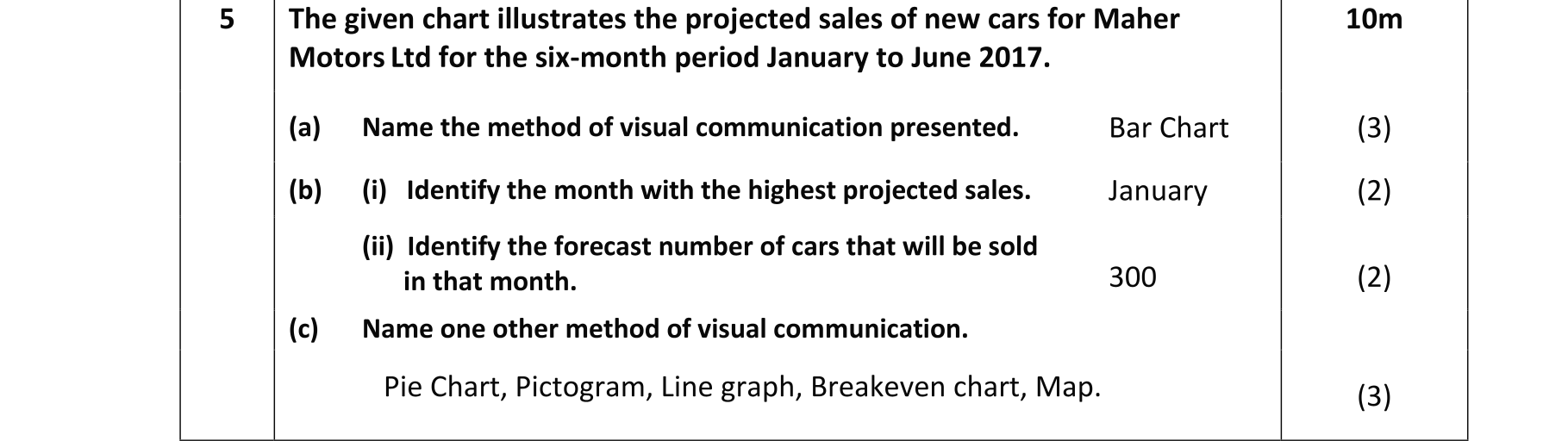 Solution for e182a184-ca06-401a-a203-245307e1399c