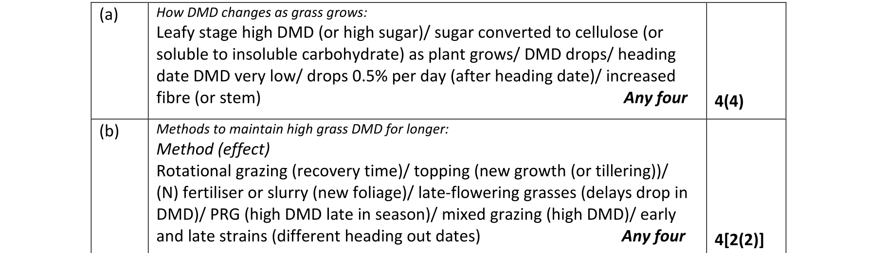 Solution for 07bd9a32-978e-42c6-bd9a-c298fcc5a3cd