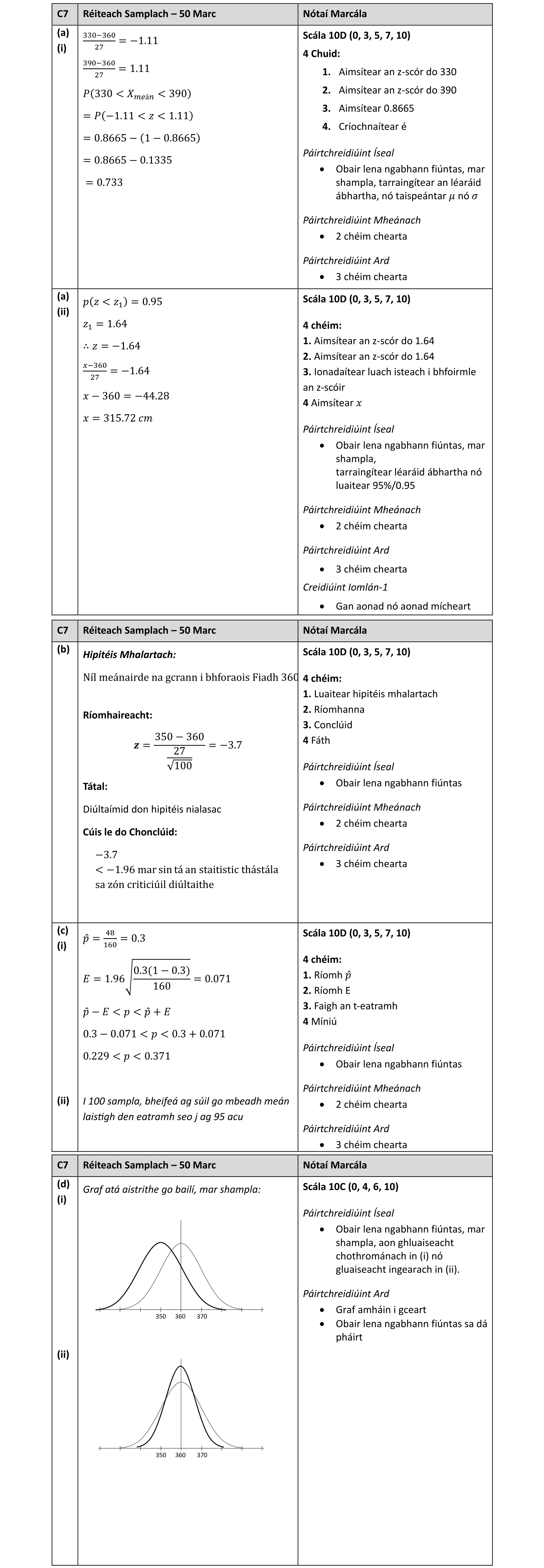 Solution for c5507029-f7a8-4aaa-bf7f-ad2052aef122