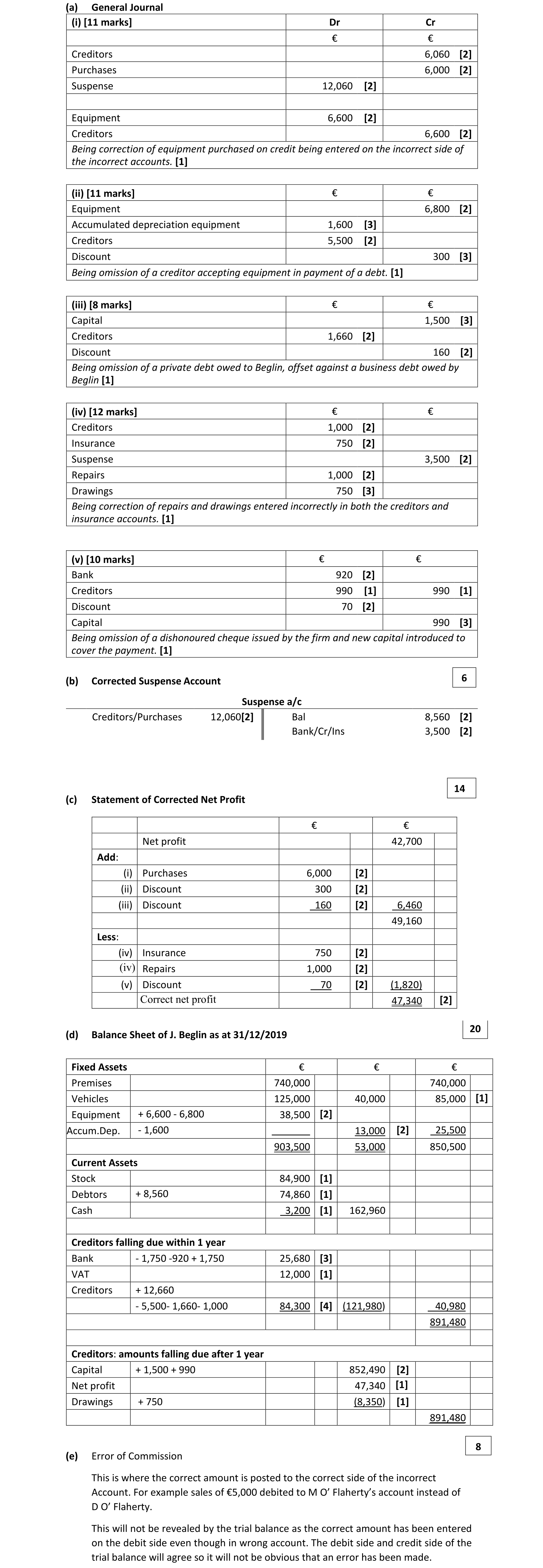 Solution for 03d10d6a-ef6c-4511-9bd9-d2cbca05580f