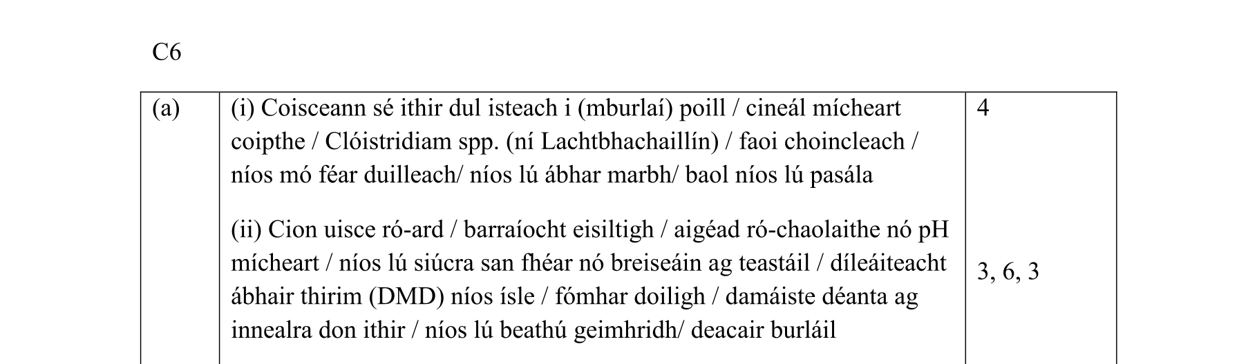 Solution for e77bab0f-60f5-4fa5-b9e8-3c46fca2350e
