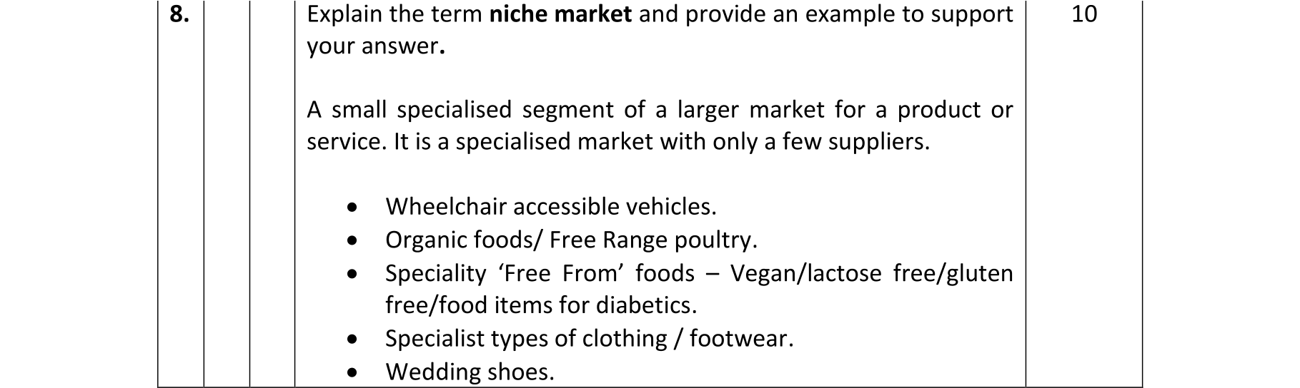 Solution for 0fea5c0b-7b14-4078-be0d-21ee0ded8b76