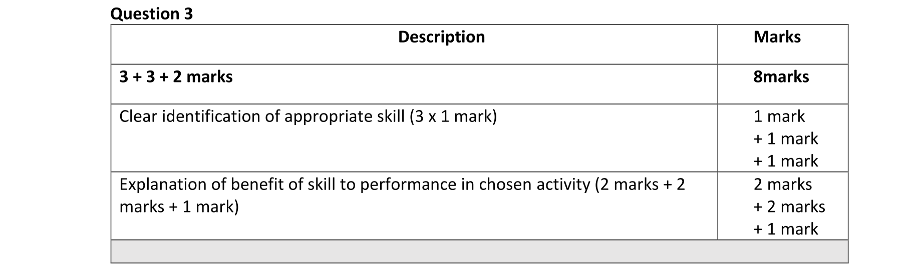 Solution for 957edb84-cc67-4a1b-b4fa-f81173f80f28