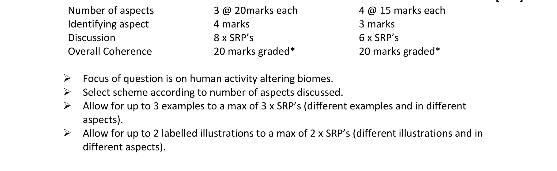 Solution for d27c3f59-91cb-4fa5-ba8b-3db5e451abc3
