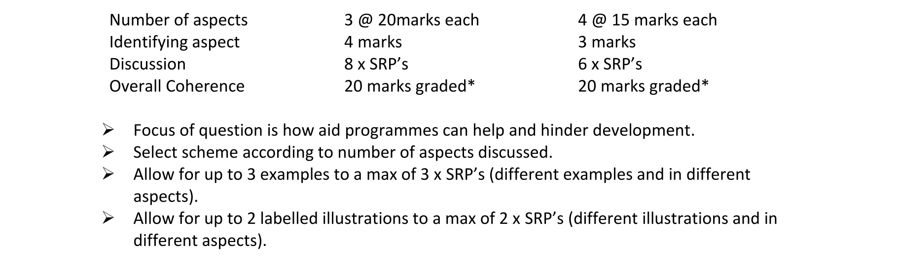 Solution for 42596915-b10f-4b06-a2bd-f114b647203a