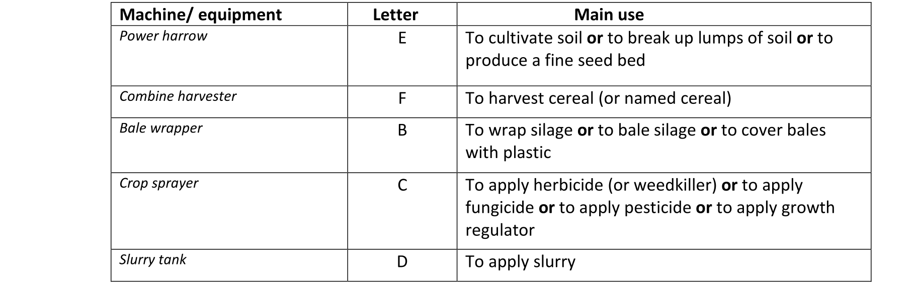 Solution for e8f4a911-2eda-45a3-bd24-cc46159a40c4