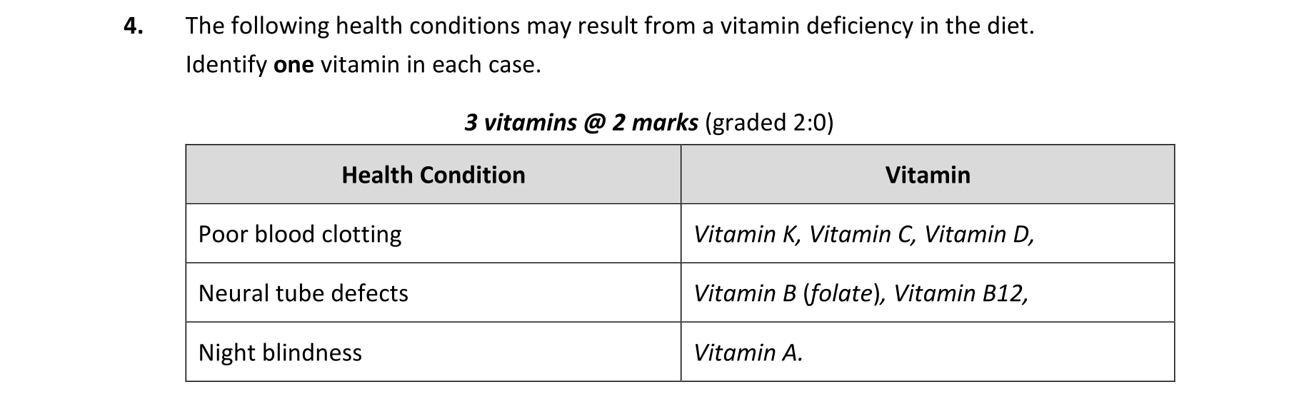Solution for 7f2cb23a-55f0-4afb-be41-ec537c3bbc85