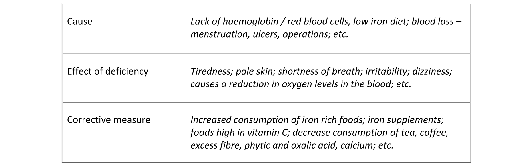 Solution for ddd22f11-b8f7-41e5-8eab-5870794053e6