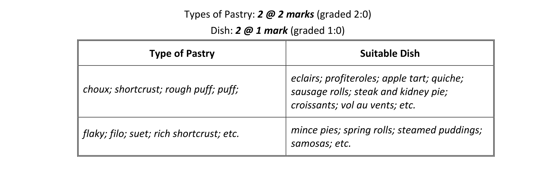 Solution for 2be8316f-3745-415e-b720-ff00c12c017b