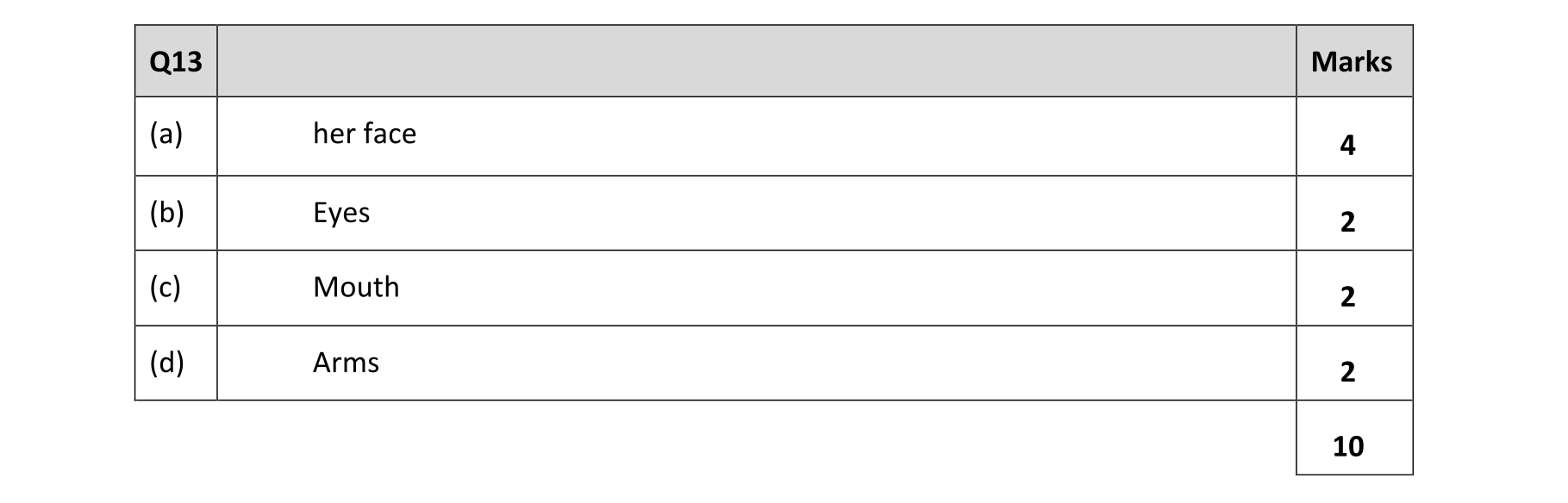 Solution for 73cbafea-1c7d-4a5f-a747-7aed51aff149