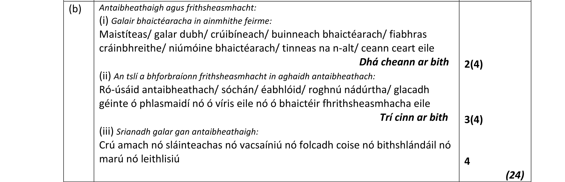 Solution for b8c104b2-f8d5-46da-9414-908b4ff3a3e1