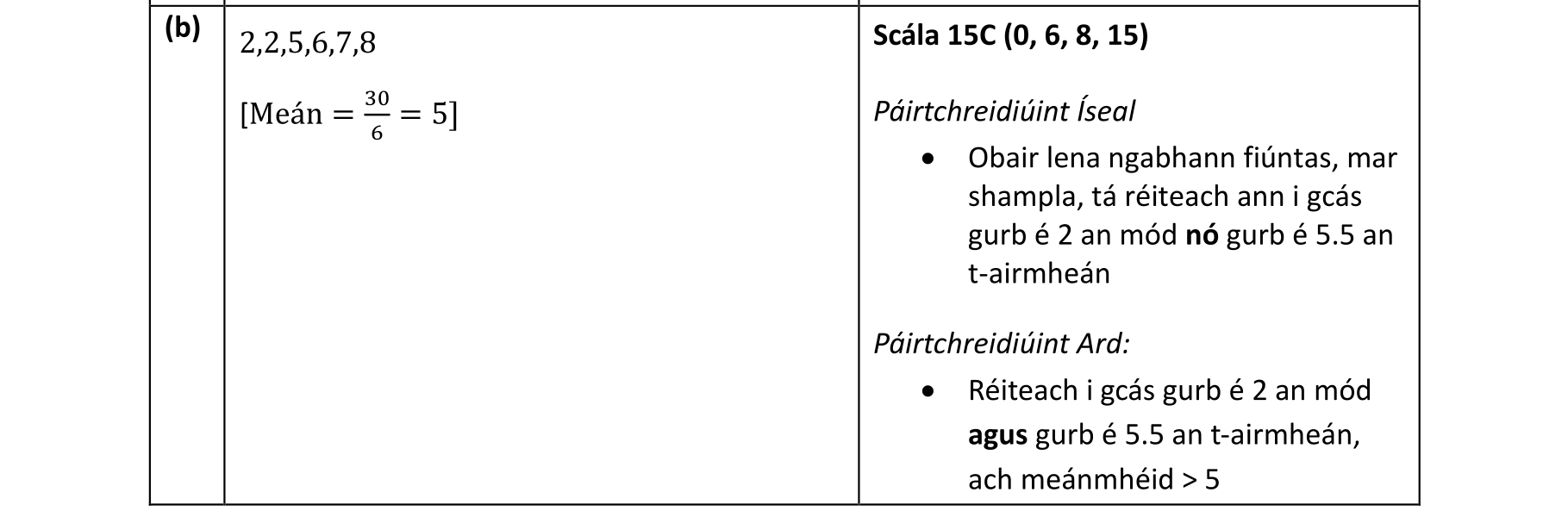Solution for 15539d99-da67-435b-8736-43c81daaa7f3