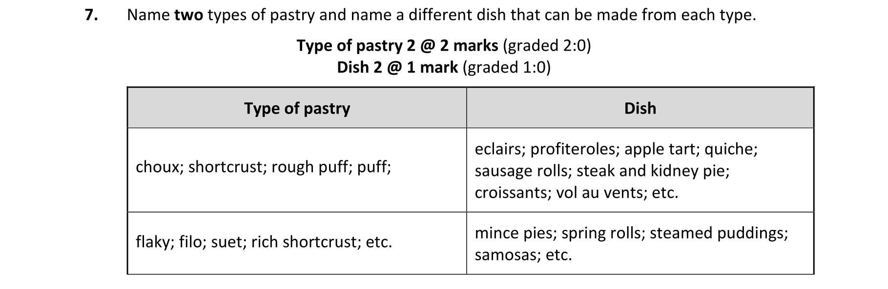 Solution for fe498971-5cba-43cc-9277-da41b7fe777d