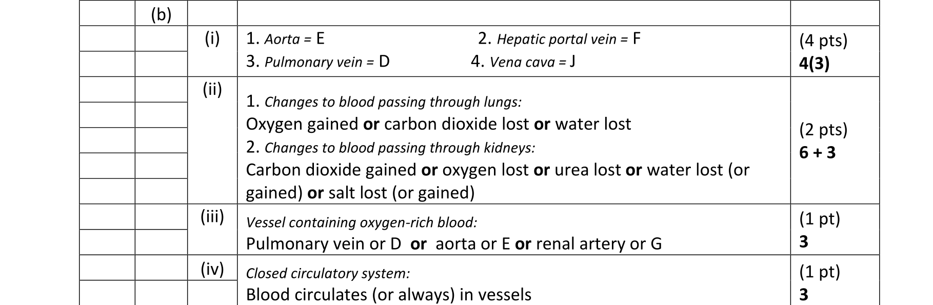Solution for 4a436922-84b3-40ea-abf6-4570abe5b941