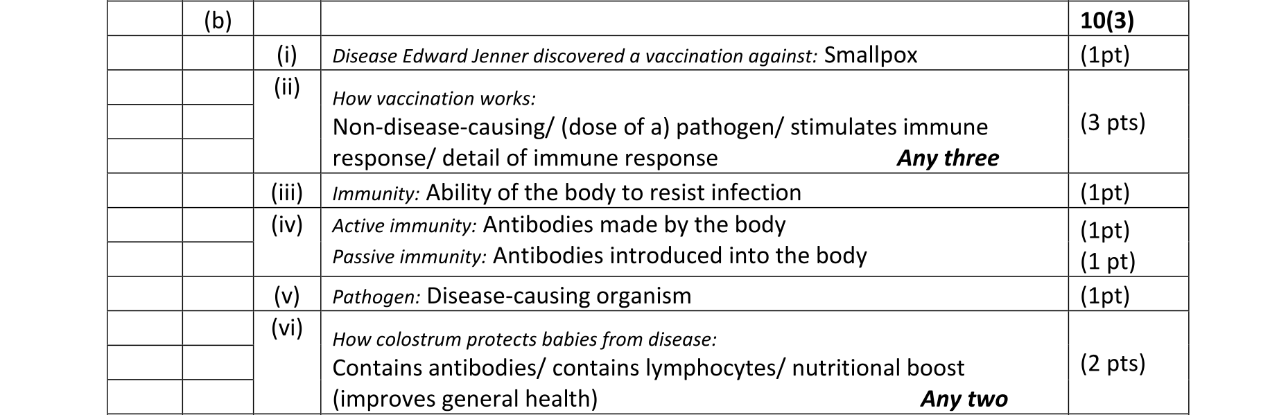 Solution for b7080378-1f81-4f07-b260-d20f13c4d31a