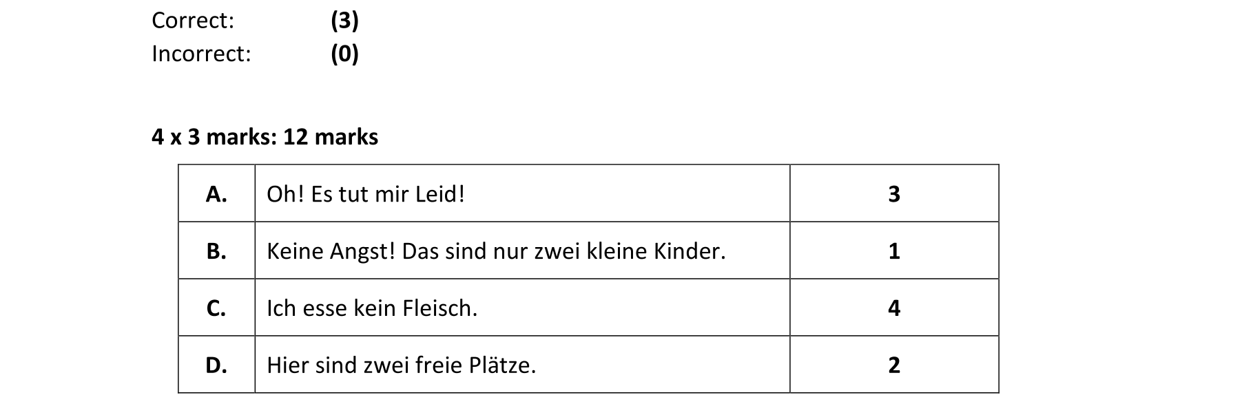 Solution for c02bce85-8a22-44c2-9390-98172e3ce442