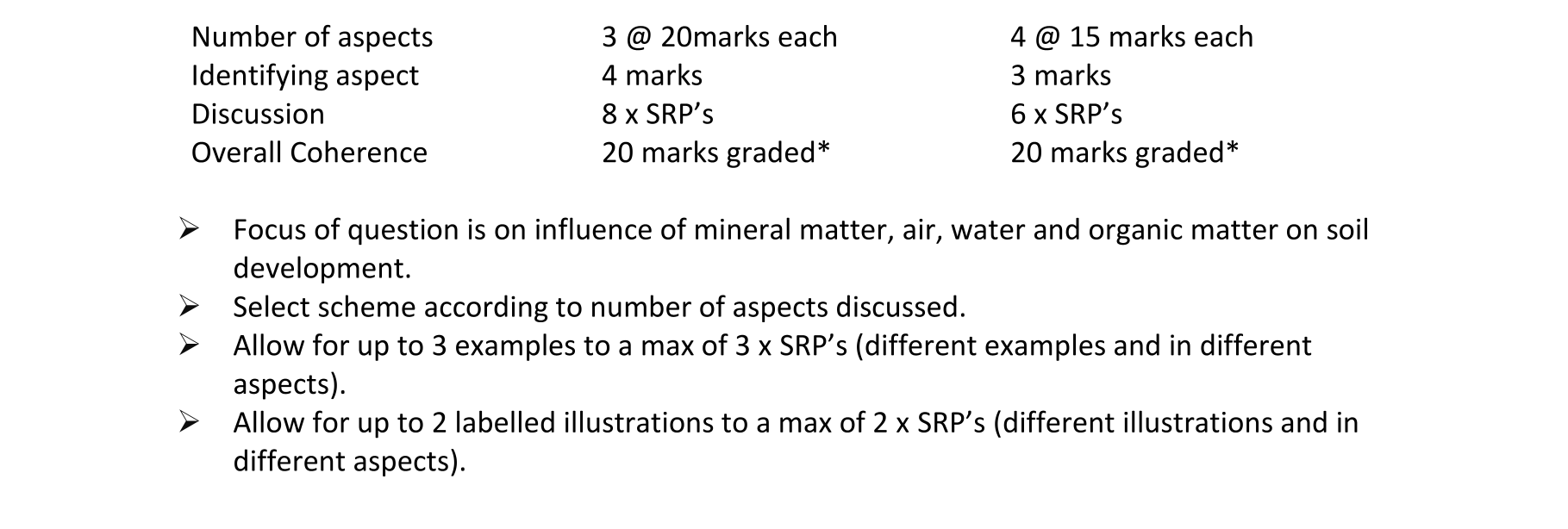 Solution for 10e0331a-354f-46f1-8589-ee54a3340e6e