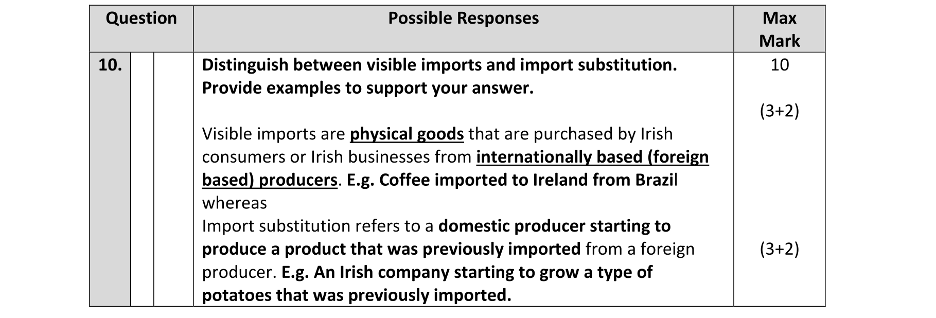 Solution for cbe03f82-7adf-4564-b2d2-00b2ffcbb68f