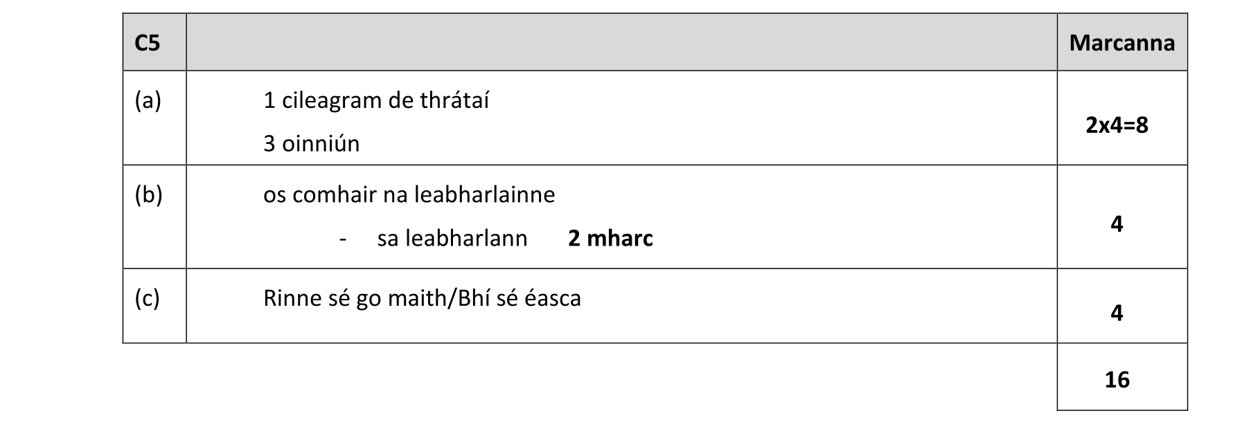 Solution for c2cd6c56-2593-4420-973c-5074a146c7e6