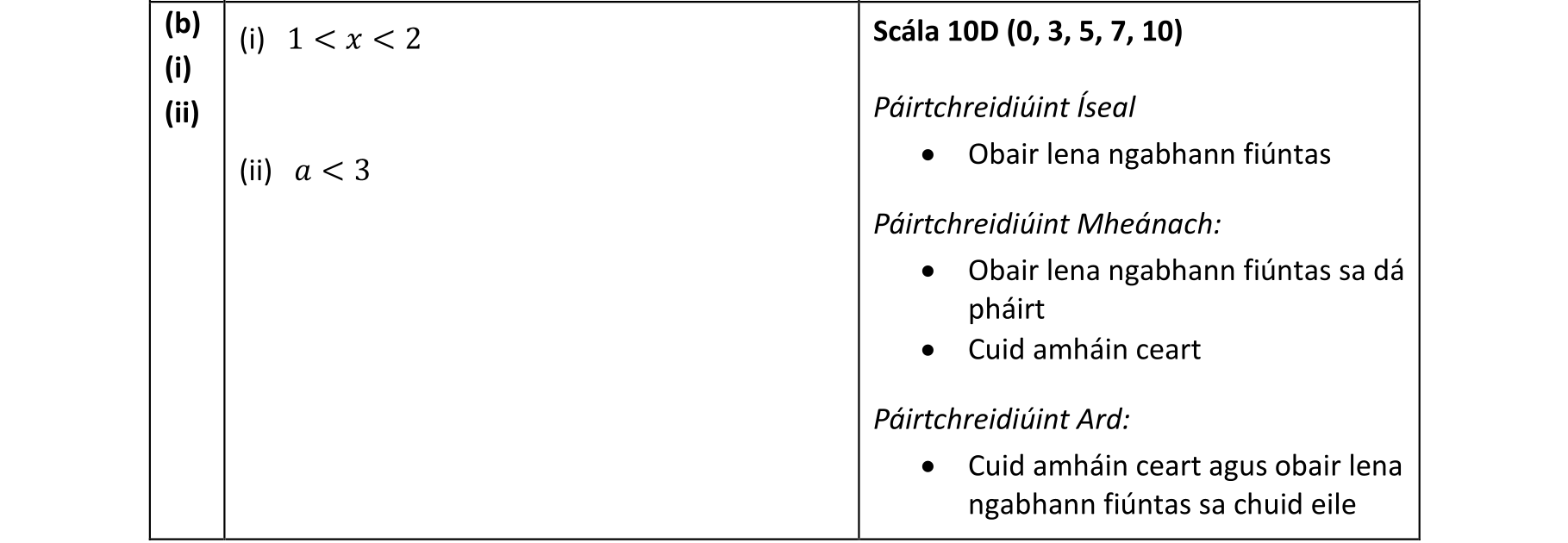 Solution for 9d244306-5ca4-47eb-a673-31ece5f1d527