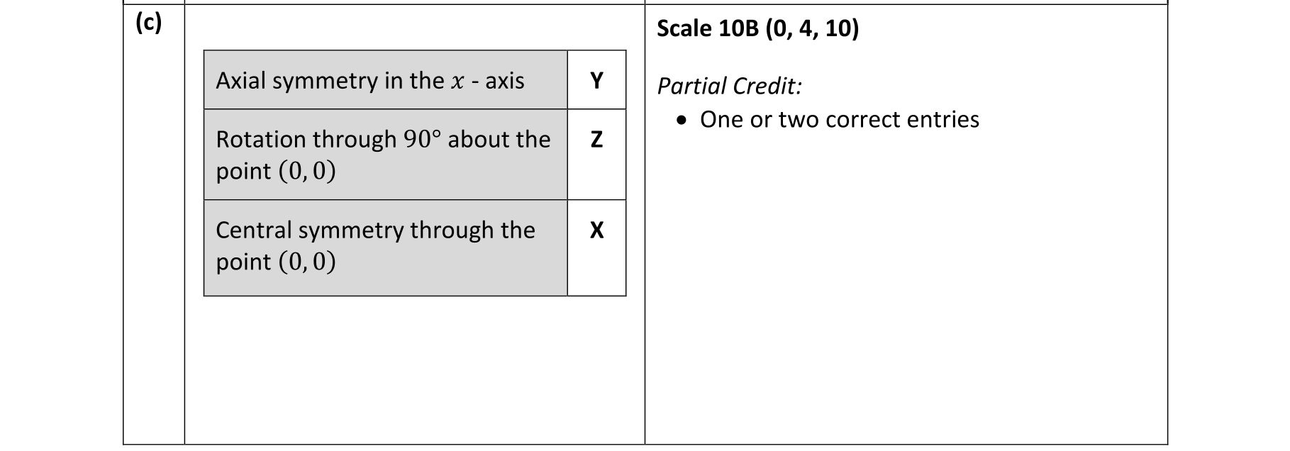 Solution for 023c4252-c83f-4949-b62b-37436a0885e4