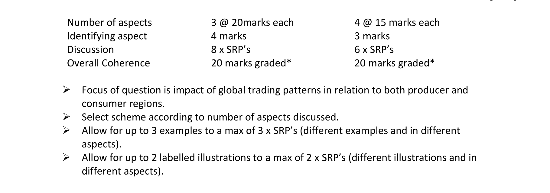 Solution for e6f61fce-3156-4790-bedc-bbad300b98af