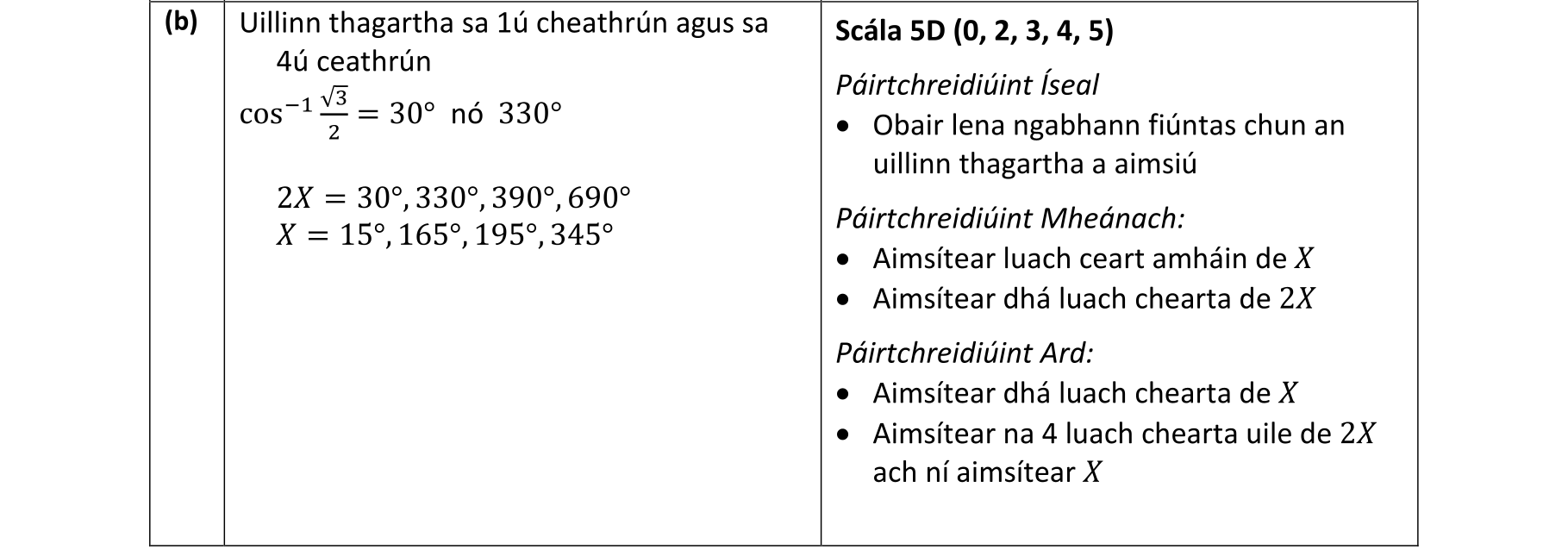 Solution for 4d602a0c-7128-46af-bf53-f471eb25e3ef