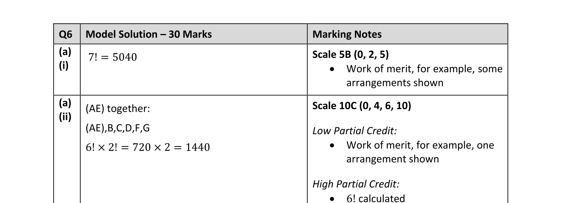 Solution for c45db854-2bf4-4269-ba45-c46ca739c0b5