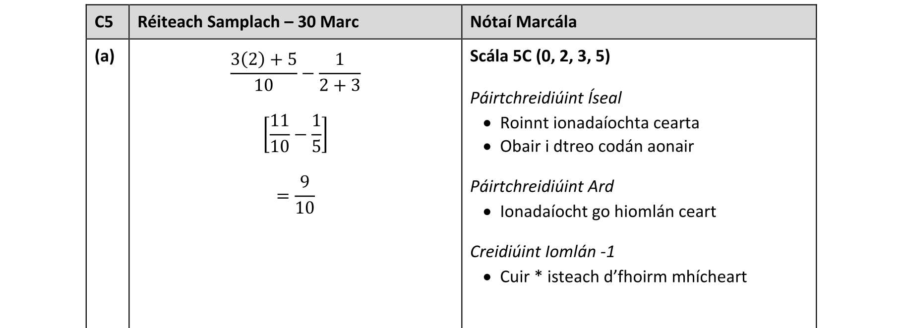 Solution for c106d194-9abc-460d-9eb2-203c0ab430c0