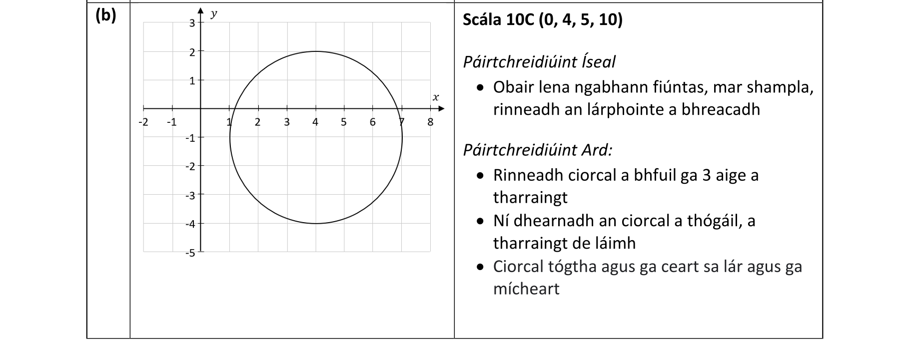 Solution for 75ed57ca-b7fb-492f-adeb-cbe0e553336a