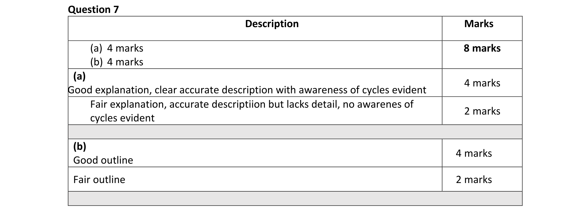 Solution for a1a8f50c-8858-4ab8-9df6-e223766a8336